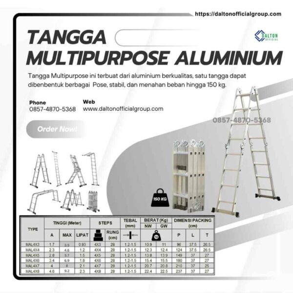 Tangga Multipurpose atau multipfungsi