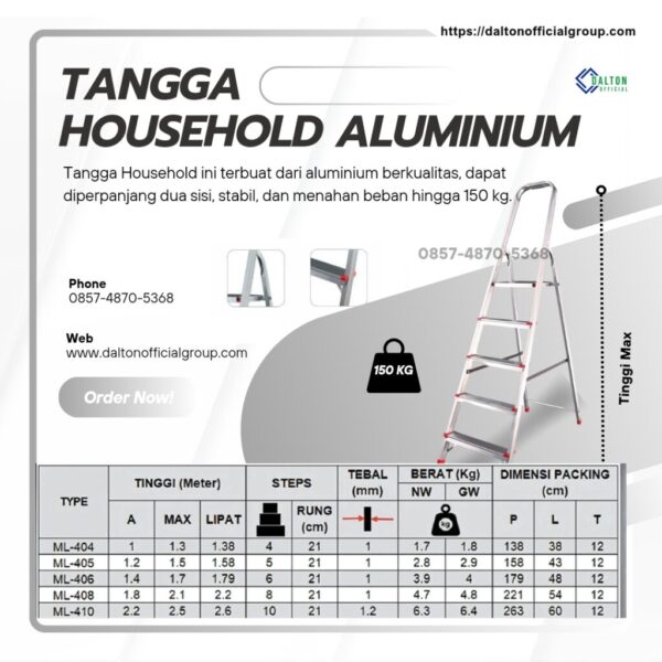 Tangga Lipat Household