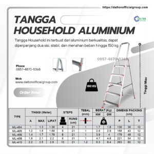 Tangga Lipat Household